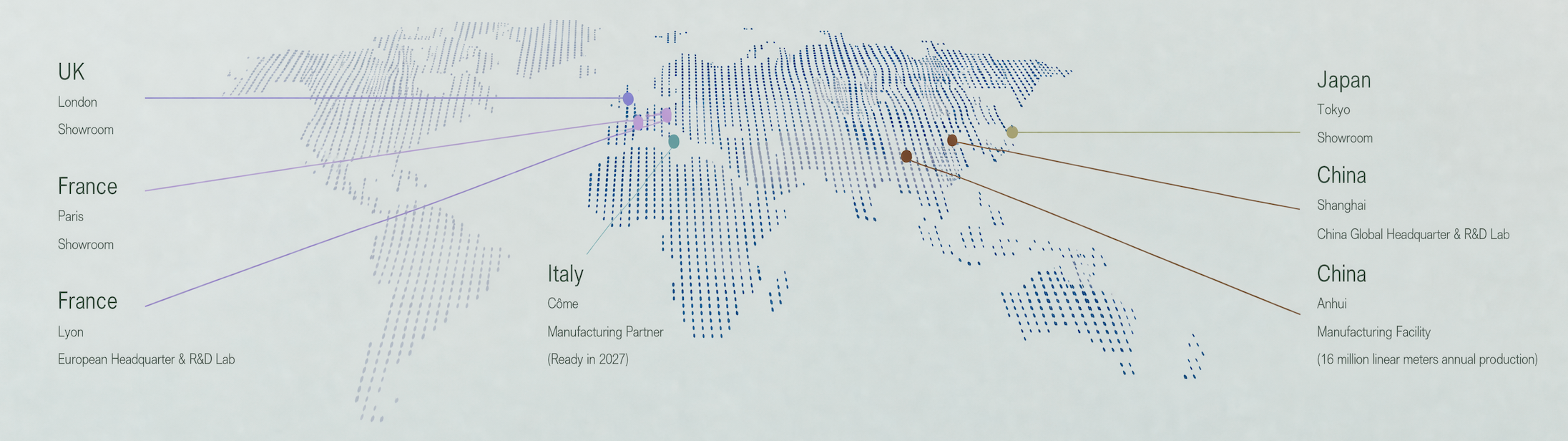 World map showing SynMetabio locations in London, Paris, Lyon, Côme, Tokyo, Shanghai and Anhui